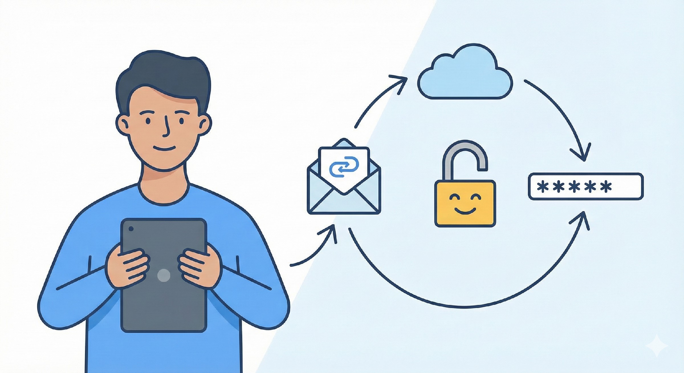 Forgot Password Illustration